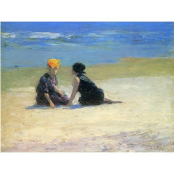 Potthast confidences
