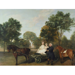 The rev robert carter thelwall and family 1776
