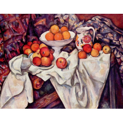 Apples and oranges Apples and oranges